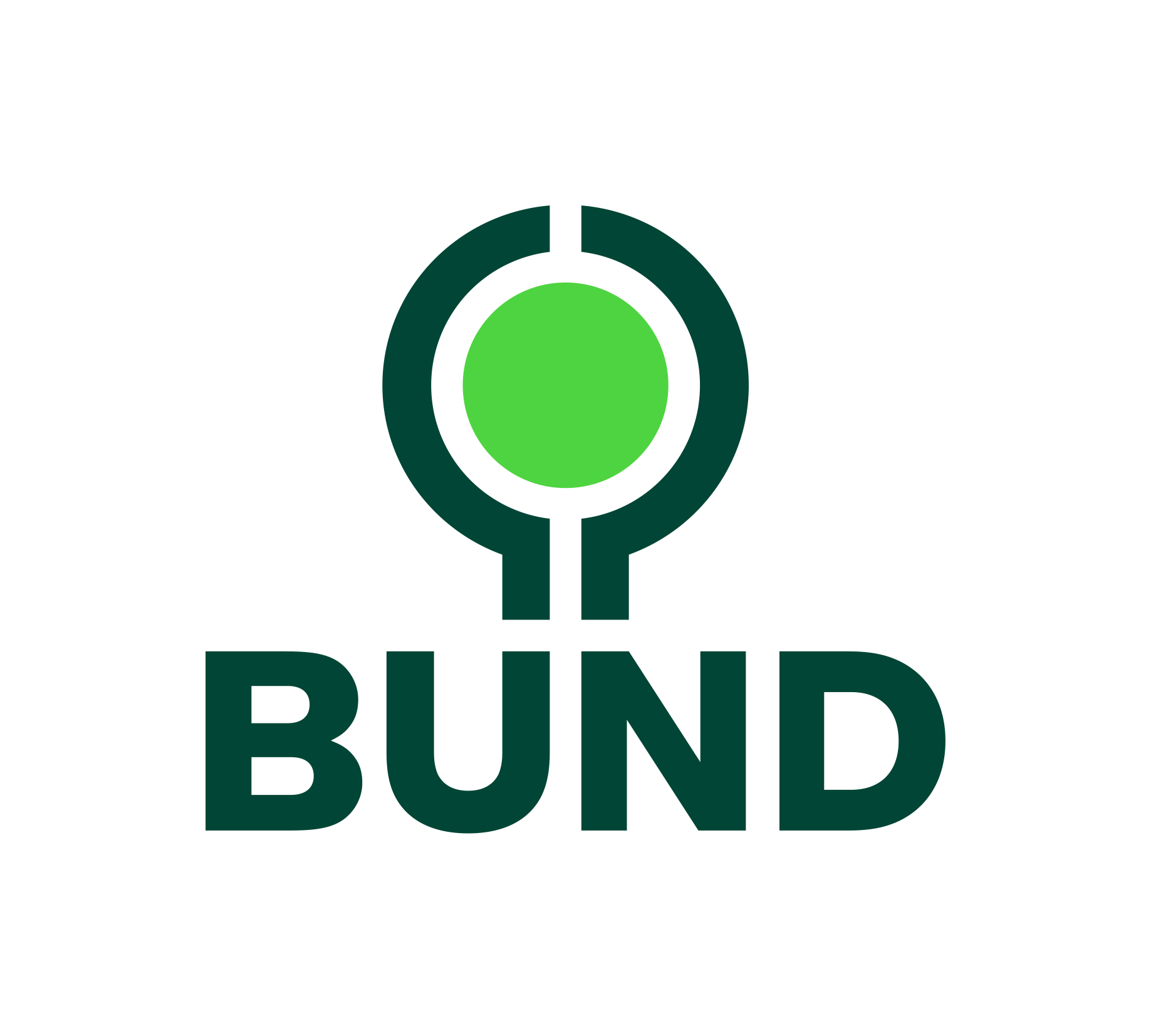 BUND BUND
